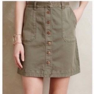 Anthropologie PIlcro and The Letter Press